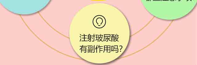 玻尿酸综合_长沙艺星医疗美容医院